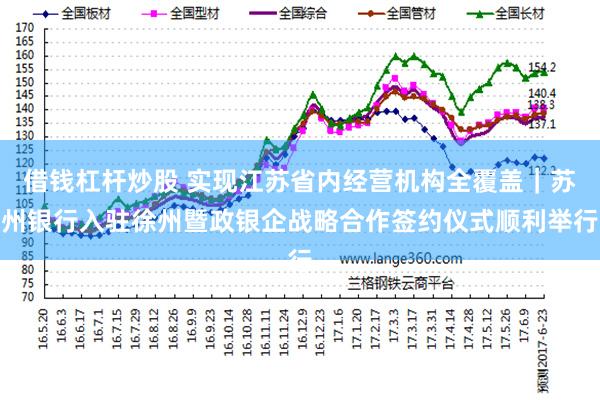 借钱杠杆炒股 实现江苏省内经营机构全覆盖｜苏州银行入驻徐州暨政银企战略合作签约仪式顺利举行