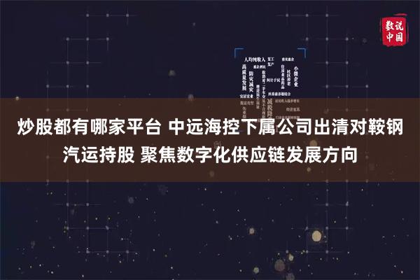 炒股都有哪家平台 中远海控下属公司出清对鞍钢汽运持股 聚焦数字化供应链发展方向