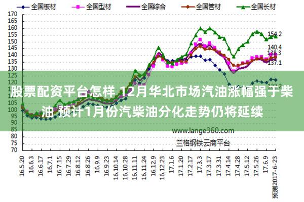 股票配资平台怎样 12月华北市场汽油涨幅强于柴油 预计1月份汽柴油分化走势仍将延续