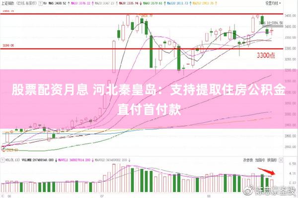 股票配资月息 河北秦皇岛：支持提取住房公积金直付首付款