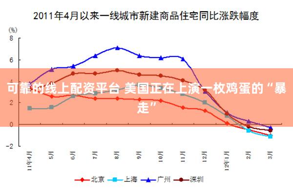 可靠的线上配资平台 美国正在上演一枚鸡蛋的“暴走”