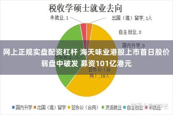 网上正规实盘配资杠杆 海天味业港股上市首日股价弱盘中破发 募资101亿港元